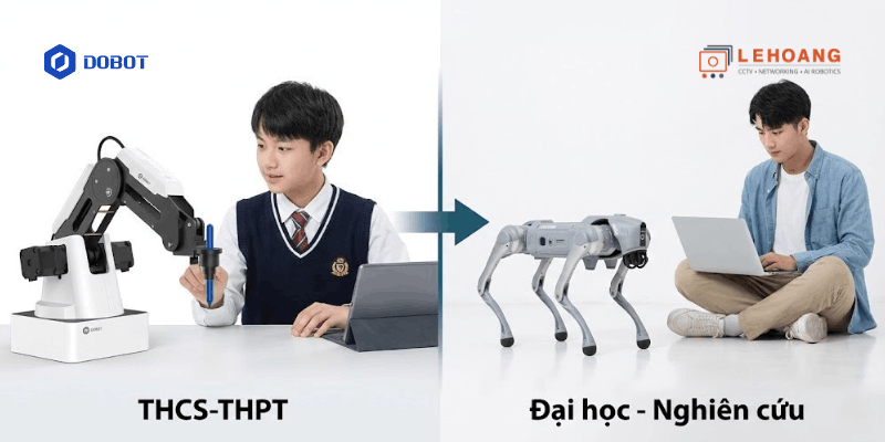 So sánh robot STEM DOBOT và Unitree cho các cấp học - Lê Hoàng Robotics