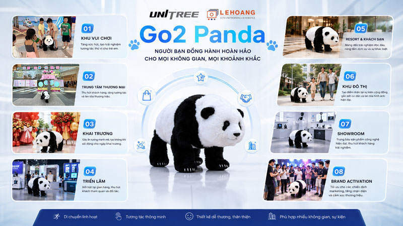 Robot Unitree Go2 Panda được ứng dụng trong nhiều môi trường khác nhau