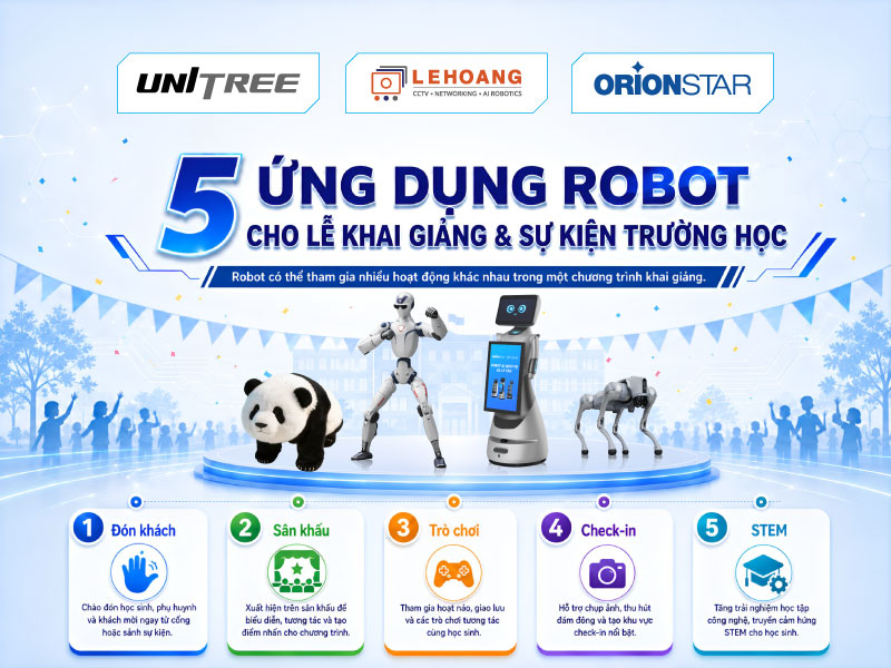 Các ứng dụng robot cho lễ khai giảng và sự kiện trường học